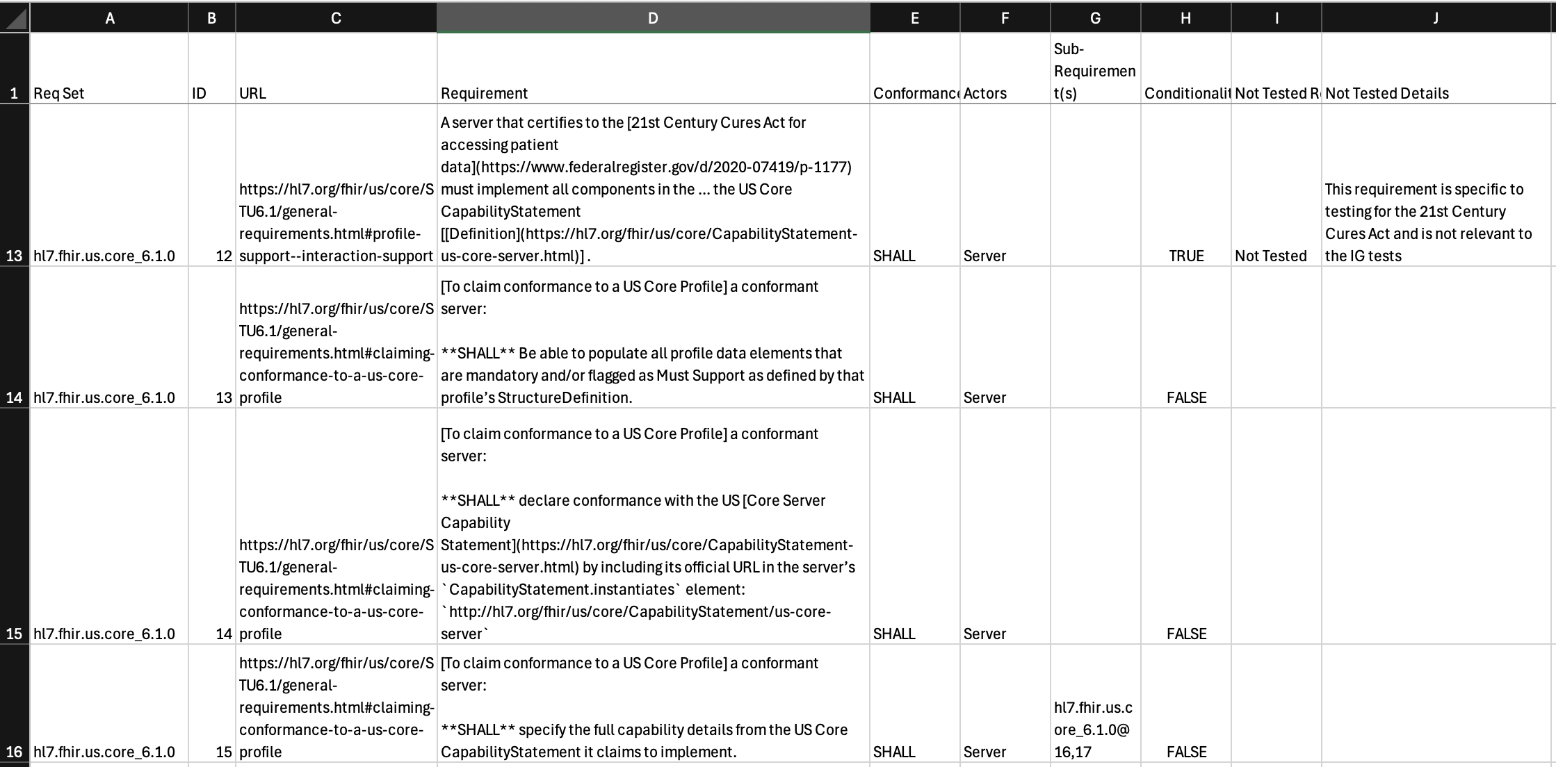 Screenshot of some US Core requirements